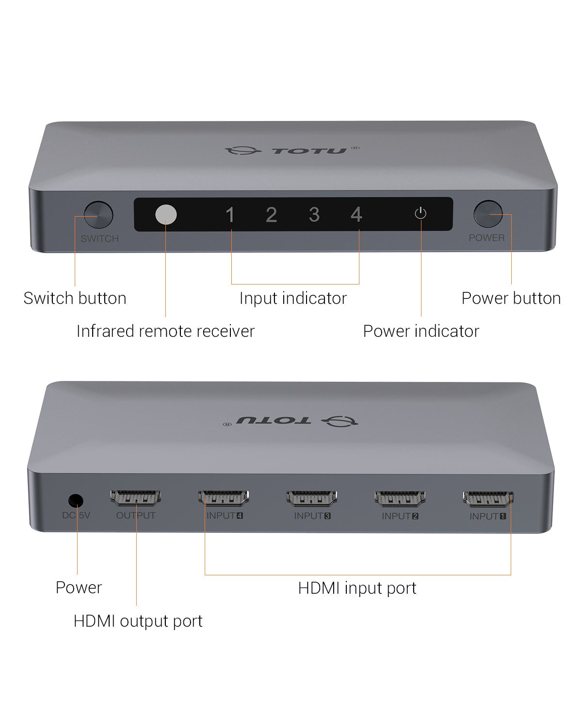 TOTU 4-in-1 HDMI Switch with Remote Control - TOTU