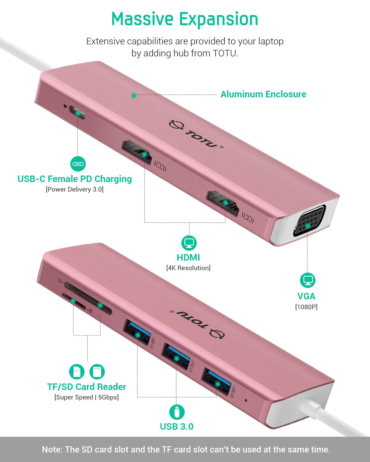 TOTU 9-in-1 Triple Display USB-C Hub - TOTU