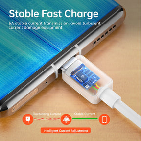 USB A to USB C Cable, TOTU Type C Fast Charging Cable 5A, 40W, 480Mbps, USB Type C Charger Cord Compatible with Samsung Galaxy S10 S9 S8 S20 Plus A51 A12 A11, Note 10 9 8, USB C Charger - TOTU
