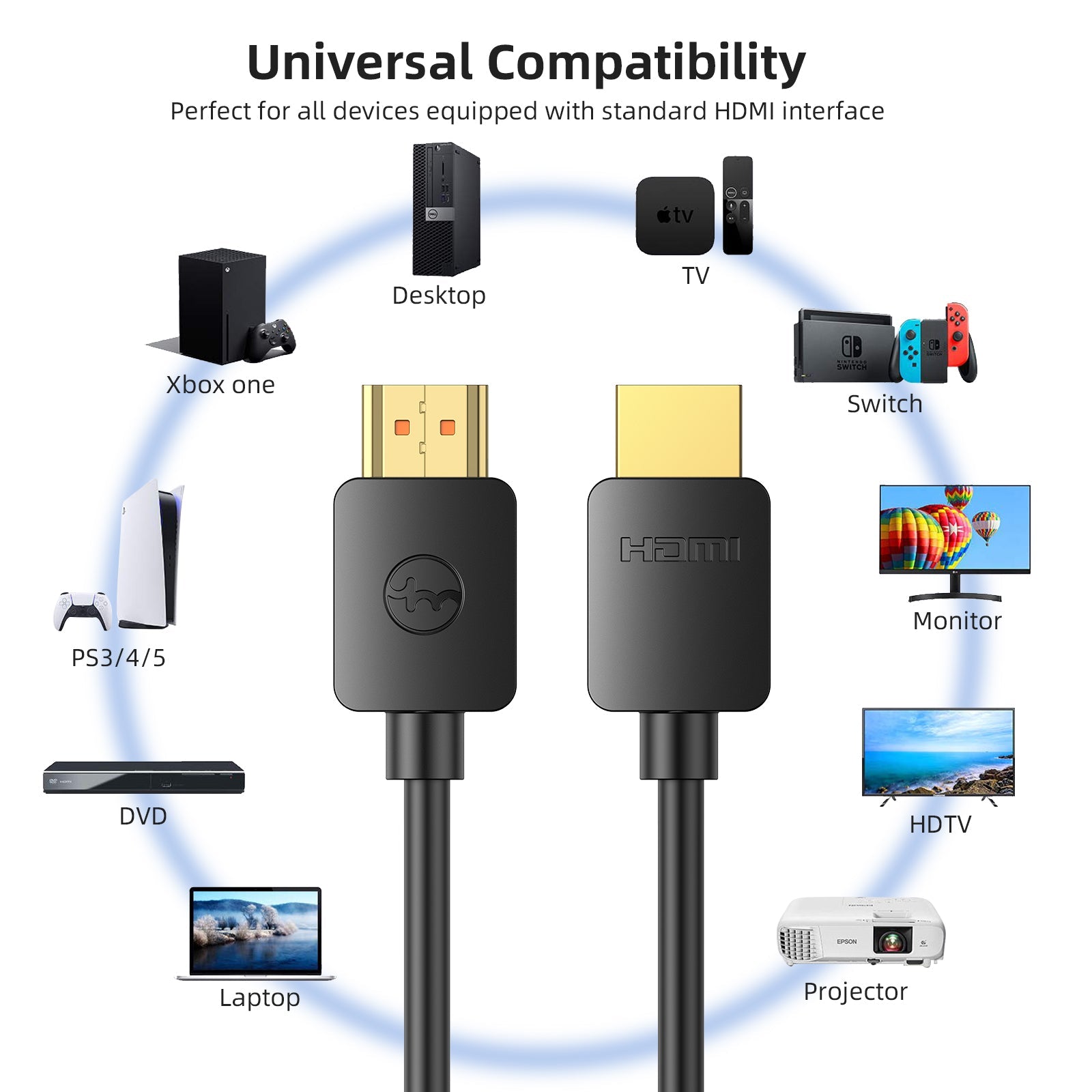 8K HDMI Cable 2.1 48Gbps, TOTU 48Gbps High Speed 3D 8K@60Hz 4K@120Hz 144Hz Braided HDMI Cord eARC HDR10 HDCP 2.2&2.3 Compatible with Roku TV/PS5/HDTV/Blu-ray - TOTU