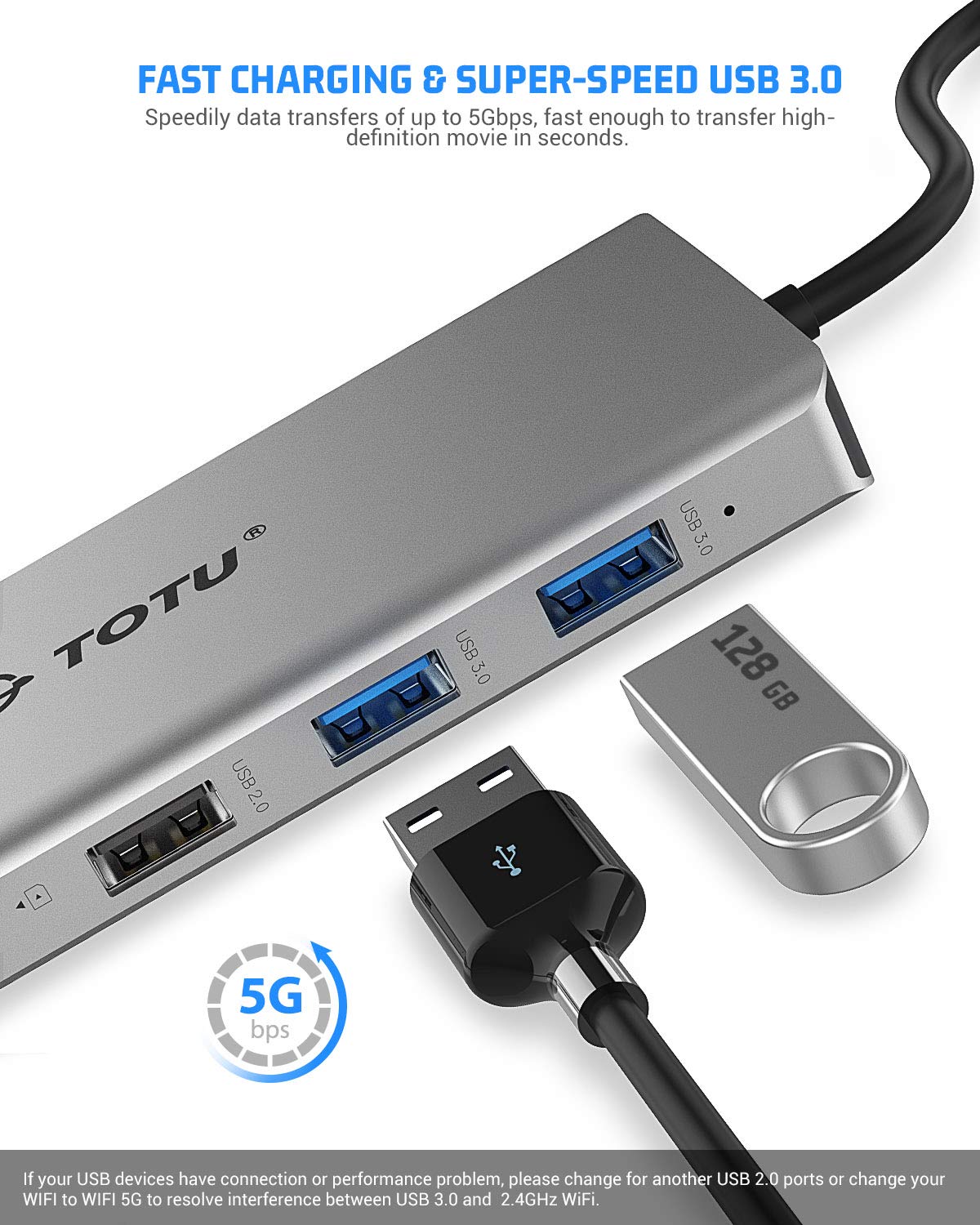 TOTU 12-in-1 Triple Display USB-C Hub with Dual HDMI&VGA - TOTU