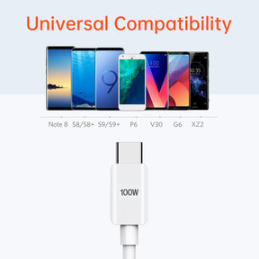 USB C Cable, TOTU 100W PD 5A QC 4.0 Fast Charging USB C to USB C Cable, Nylon Braided Type C Cable for MacBook Pro 2021/2020/2019/2018, Samsung Galaxy S21 S10 S9, iPad Air 4, iPad Pro 2020/2019/2018, Pixel - TOTU